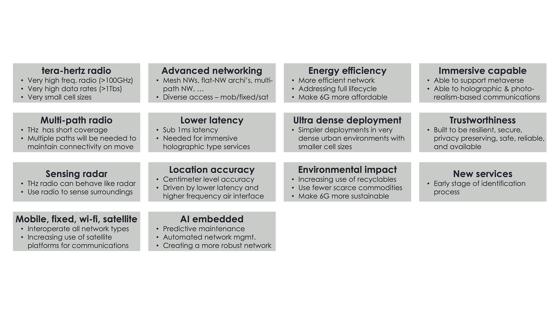 6G capabilities